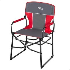 Aspectos Negativos que Debes Evitar al Comprar Sillas Plegables de Camping