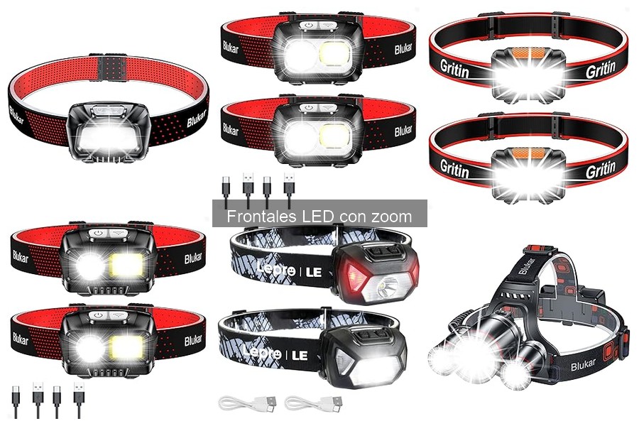 Comparativa de Frontales LED con Zoom: Gritin vs Blukar