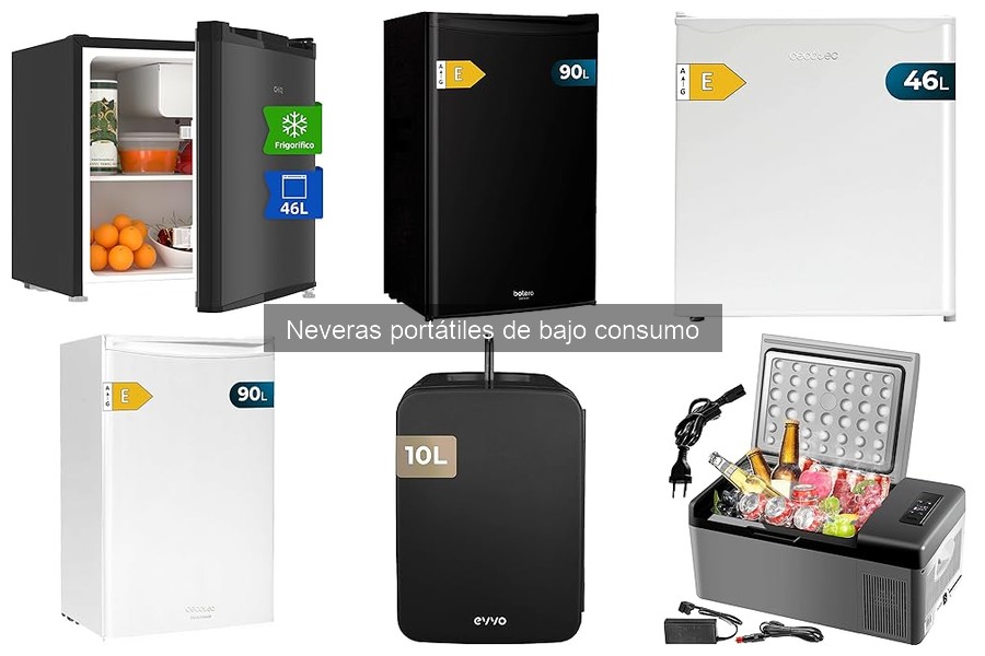 Diferencias entre neveras portátiles de compresión y absorción