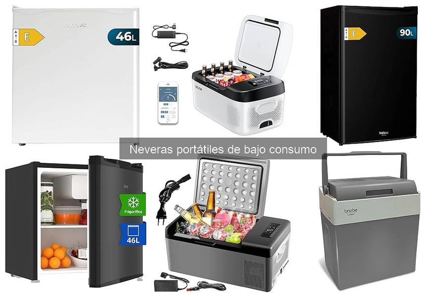 Opiniones de las Mejores Neveras Portátiles de Bajo Consumo